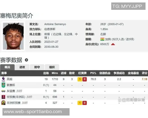 塞梅尼奥谈瓜帅指导风格称对阵阿森纳是职业生涯首次决赛 塞梅尼奥谈瓜帅指导风格称对阵阿森纳是职业生涯首次决赛