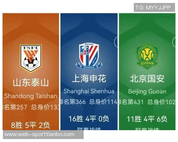 新赛季中超联赛成了各队填补阵容漏洞的竞技场 新赛季中超联赛成了各队填补阵容漏洞的竞技场